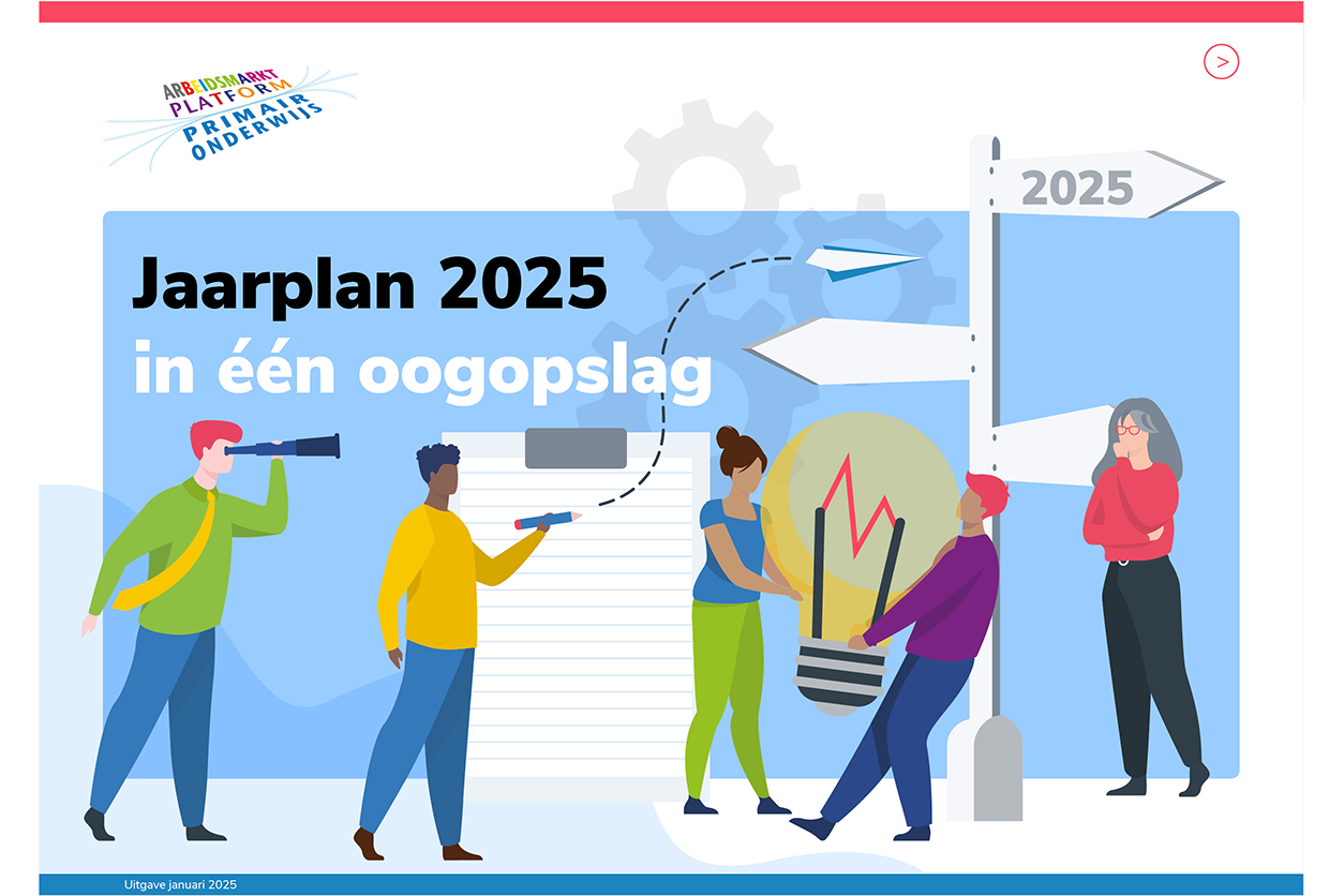 Jaarplan 2025